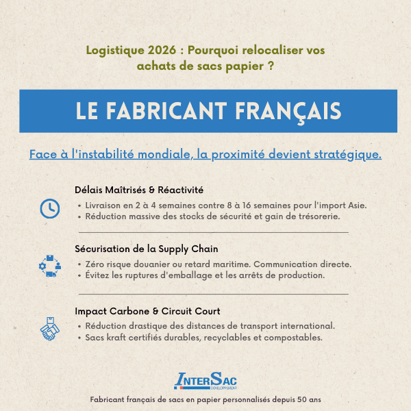 Le fabricant français (1)