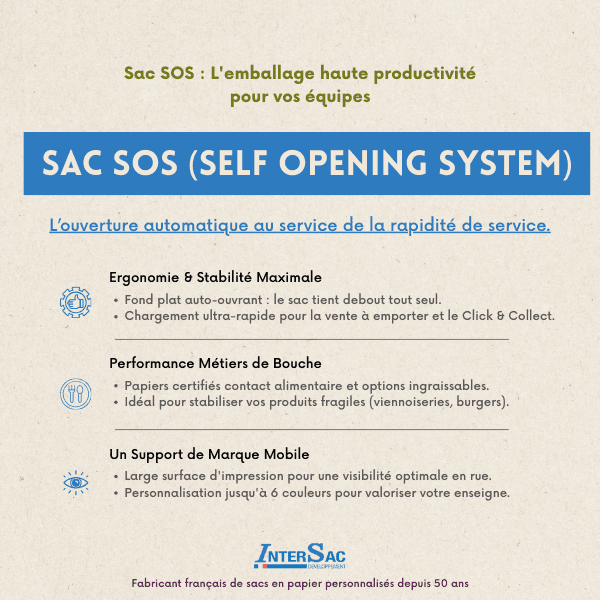 Votre image sur mesure